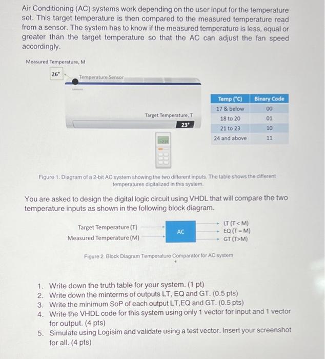 Solved Air Conditioning (AC) systems work depending on the