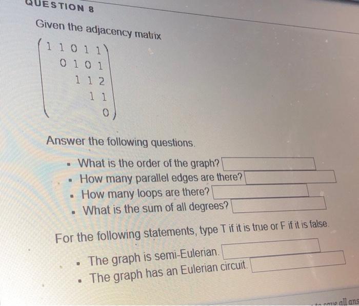 Solved ESTION 8 Given the adjacency matrix 1 10 11 0101 1 1 | Chegg.com