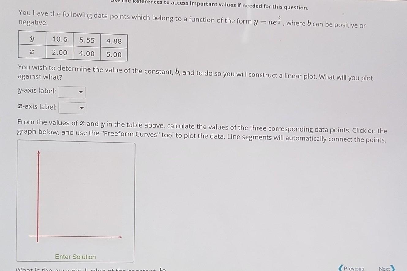Solved You have the following data points which belong to a | Chegg.com