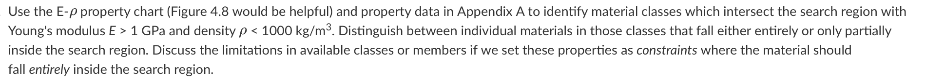 Use the E- ρ ﻿property chart (Figure 4.8 ﻿would be | Chegg.com