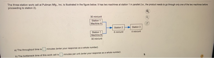 Solved The three-station work cell at Pullman Mfg., Inc. is | Chegg.com