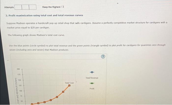 3. Profit maximization using total cost and total | Chegg.com