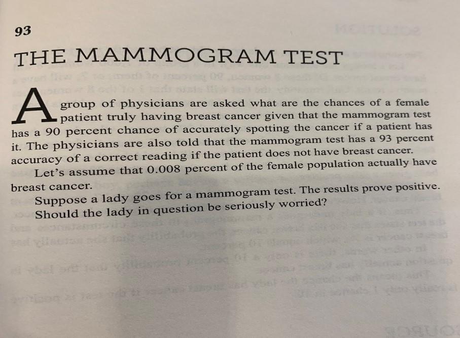 Solved 93 THE MAMMOGRAM TEST A Group Of Physicians Are Asked | Chegg.com