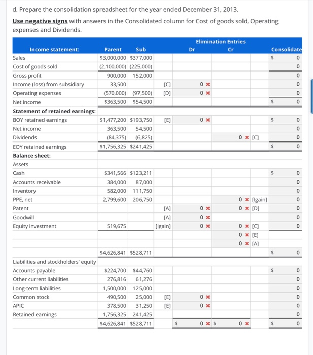 Solved Prepare consolidation spreadsheet for intercompany | Chegg.com