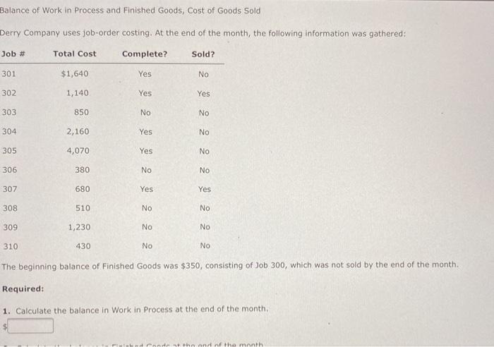 Solved Balance of Work in Process and Finished Goods, Cost | Chegg.com