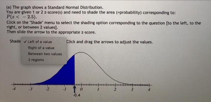 Solved (a) The graph shows a Standard Normal Distribution. | Chegg.com