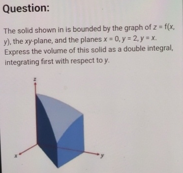 Solved Question:The solid shown in is bounded by the graph | Chegg.com