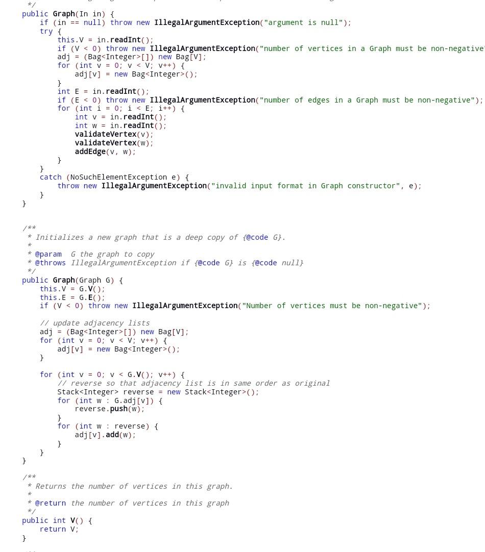 Solved djacency-list graph representation: Java in public | Chegg.com
