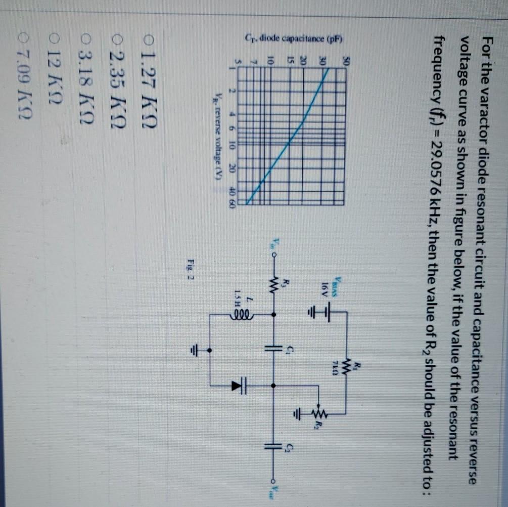Solved For the varactor diode resonant circuit and