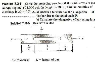 Solved Solve the preceding problem if the axial stress in | Chegg.com