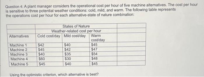 Solved Question 4: A plant manager considers the operational | Chegg.com