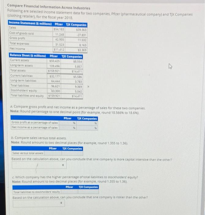 Solved Compare Financial Information Across Industries | Chegg.com