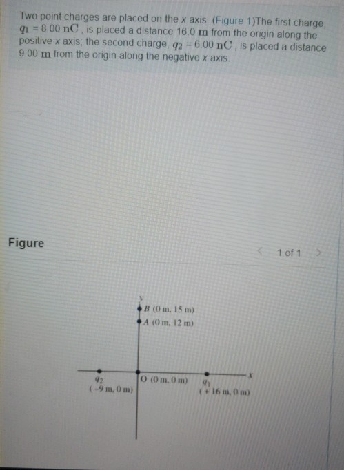 Solved Two point charges are placed on the x axis. (Figure | Chegg.com