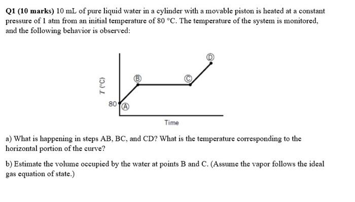 Solved Q1 (10 Marks) 10 ML Of Pure Liquid Water In A | Chegg.com