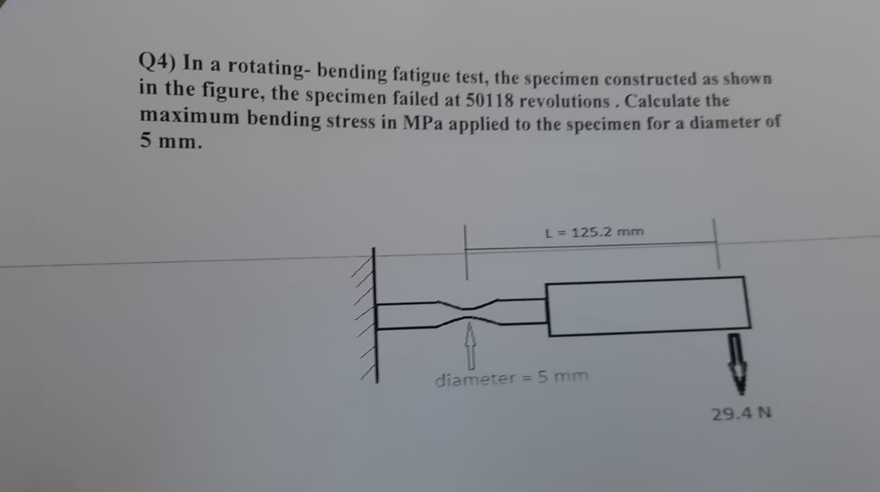 Solved Q4) In a rotating bending fatigue test, the specimen