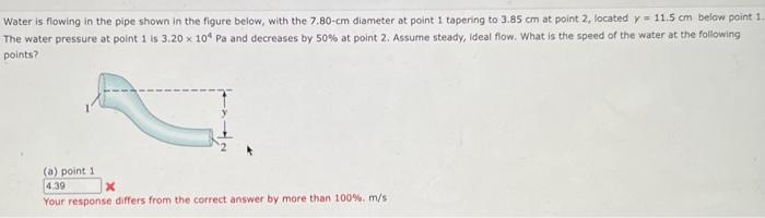 Solved Water is flowing in the pipe shown in the figure | Chegg.com