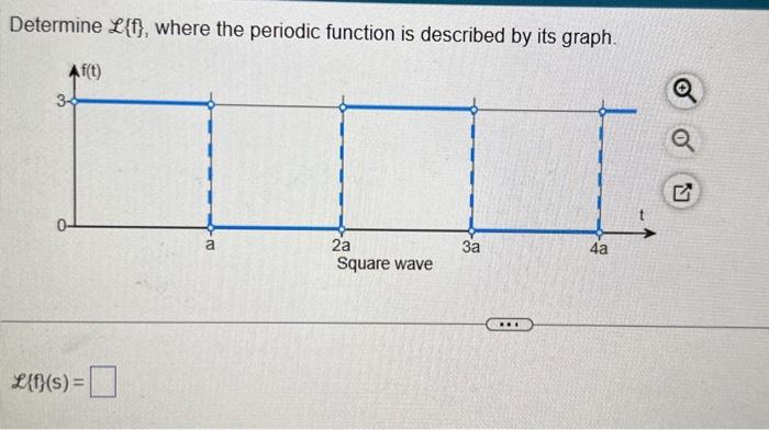 Determine \( \mathscr{L}\{\{\} \), where the periodic function is described by its graph.
\[
\mathscr{L}\{f\}(\mathrm{s})=
\]