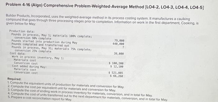 Solved Problem 4-16 (Algo) Comprehensive | Chegg.com