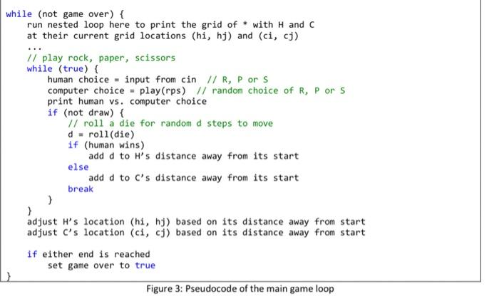 Solved The objective of this assignment is to let you | Chegg.com
