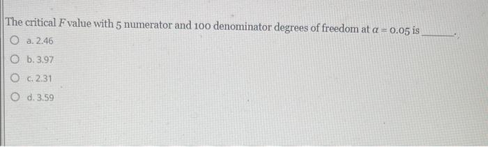 Solved The critical F value with 5 numerator and 100 | Chegg.com