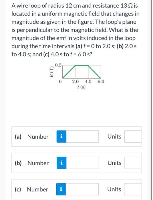 Solved A wire loop of radius 12 cm and resistance 13Ω is | Chegg.com