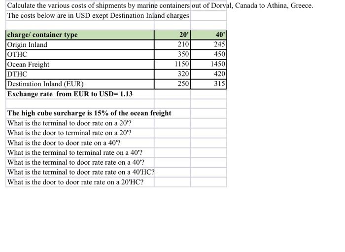 Solved Calculate the various costs of shipments by marine | Chegg.com
