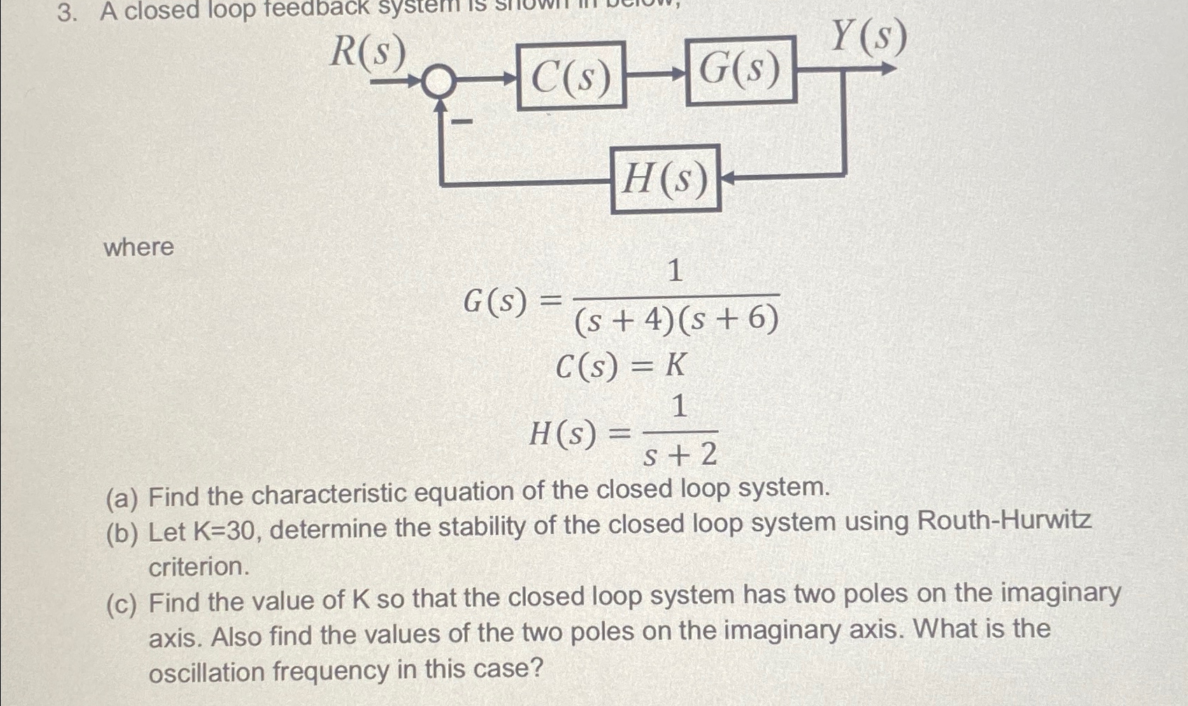Solved whereG(s)=1(s+4)(s+6)C(s)=KH(s)=1s+2(a) ﻿Find the | Chegg.com