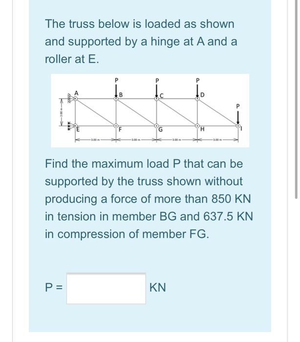 Solved The truss below is loaded as shown and supported by a | Chegg.com