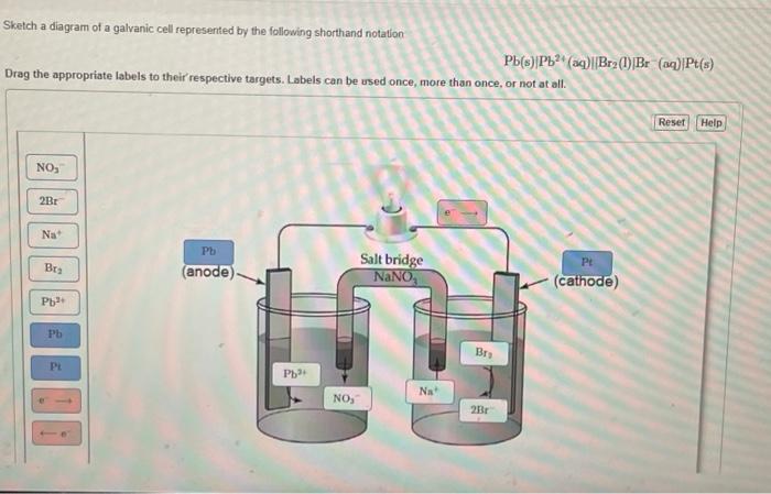 Solved Sketch a diagram of a galvanic cell represented by | Chegg.com