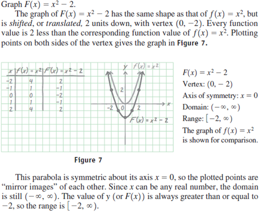 5). Identity the vertex of each parabola. x. f. 8. 2. Graphing a Parabola (...