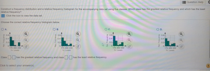 Solved Construct a frequency distribution and a relative | Chegg.com