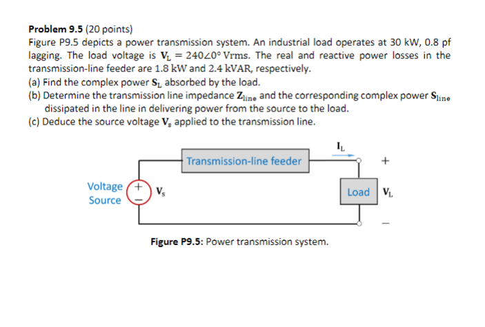 Solved Problem 9.5 (20 ﻿points)Figure P9.5 ﻿depicts a power | Chegg.com