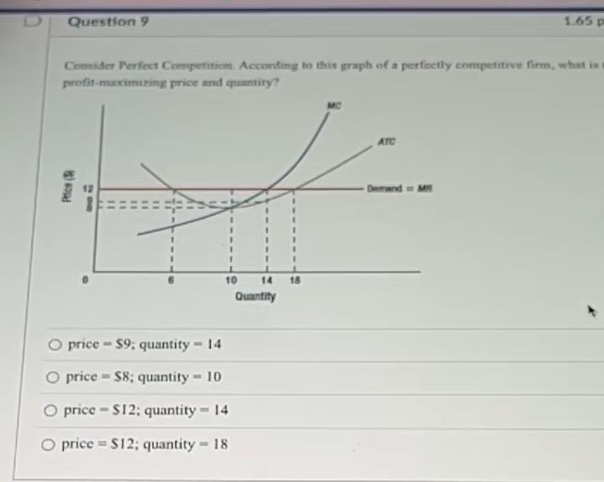 Solved Question 91.65Comsider Perfect Cempetition. Acconting | Chegg.com