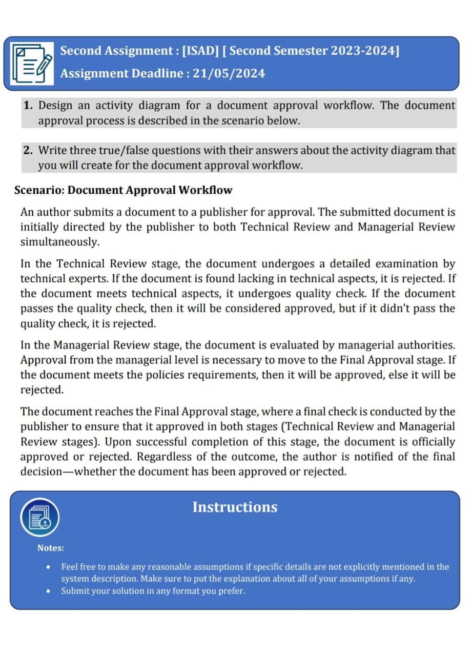 Second Assignment : [ISAD] [ ﻿Second Semester | Chegg.com