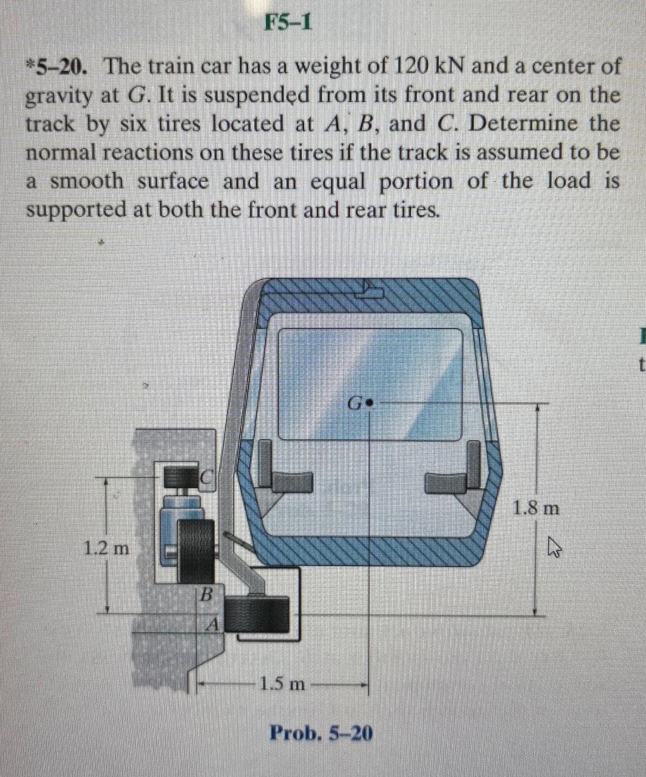 Solved F5-1*5-20. ﻿The Train Car Has A Weight Of 120kN ﻿and | Chegg.com