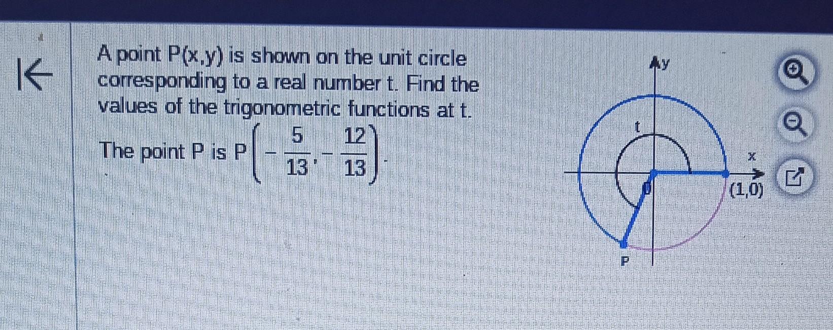 Solved A point P(x,y) is shown on the unit circle | Chegg.com