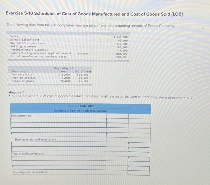Solved Exercise 5-10 Schedules of Cost of Goods Manufactured | Chegg.com