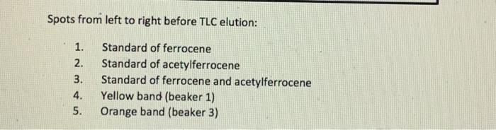 Solved Lab Report Column Chromatography And Thin Layer 