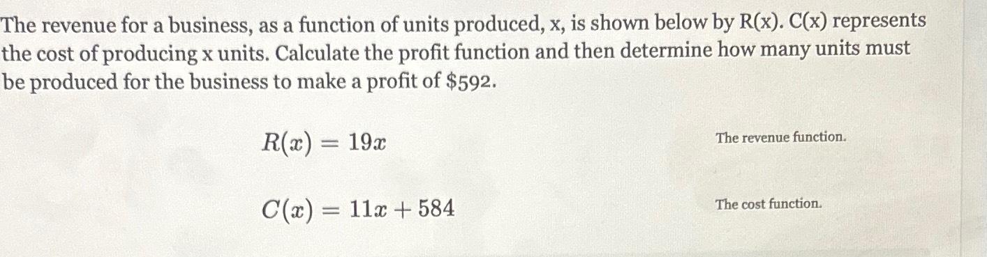 Solved The revenue for a business, as a function of units | Chegg.com