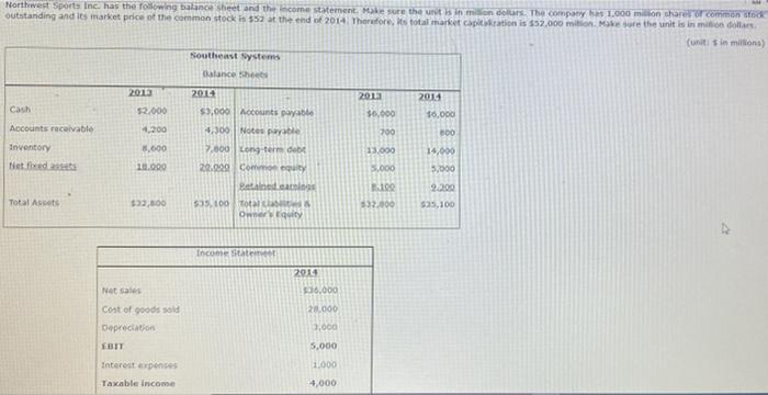 Solved MU Team's bonds mature in 25 years, have a par value | Chegg.com
