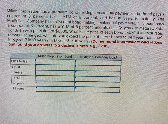 Solved Miller Corporation has a premium bond making | Chegg.com