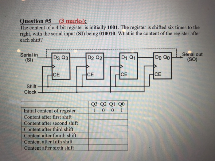 Question #5 (3 marks): The content of a 4-bit register is initially 1001. The register is shifted six times to the right, wit