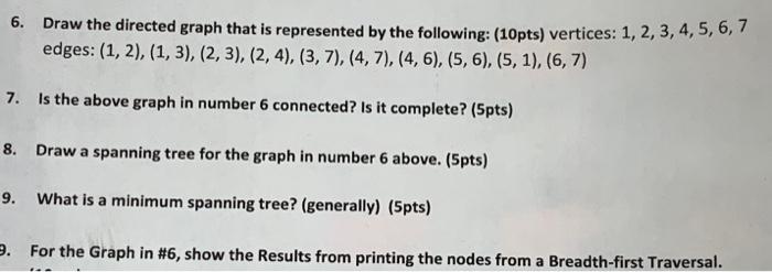 Solved 6. Draw the directed graph that is represented by the | Chegg.com