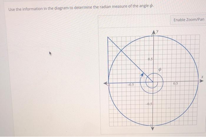 Solved What is the radian measure of the angle (greek symbol | Chegg.com