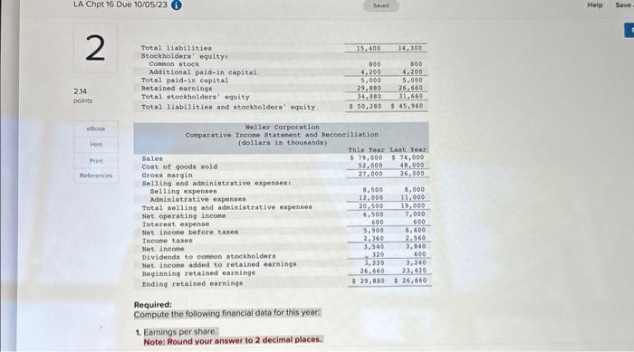 Solved Compute the following financial data for this | Chegg.com