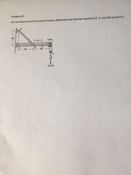 Solved Problem #1 For the frame structure shown below, | Chegg.com