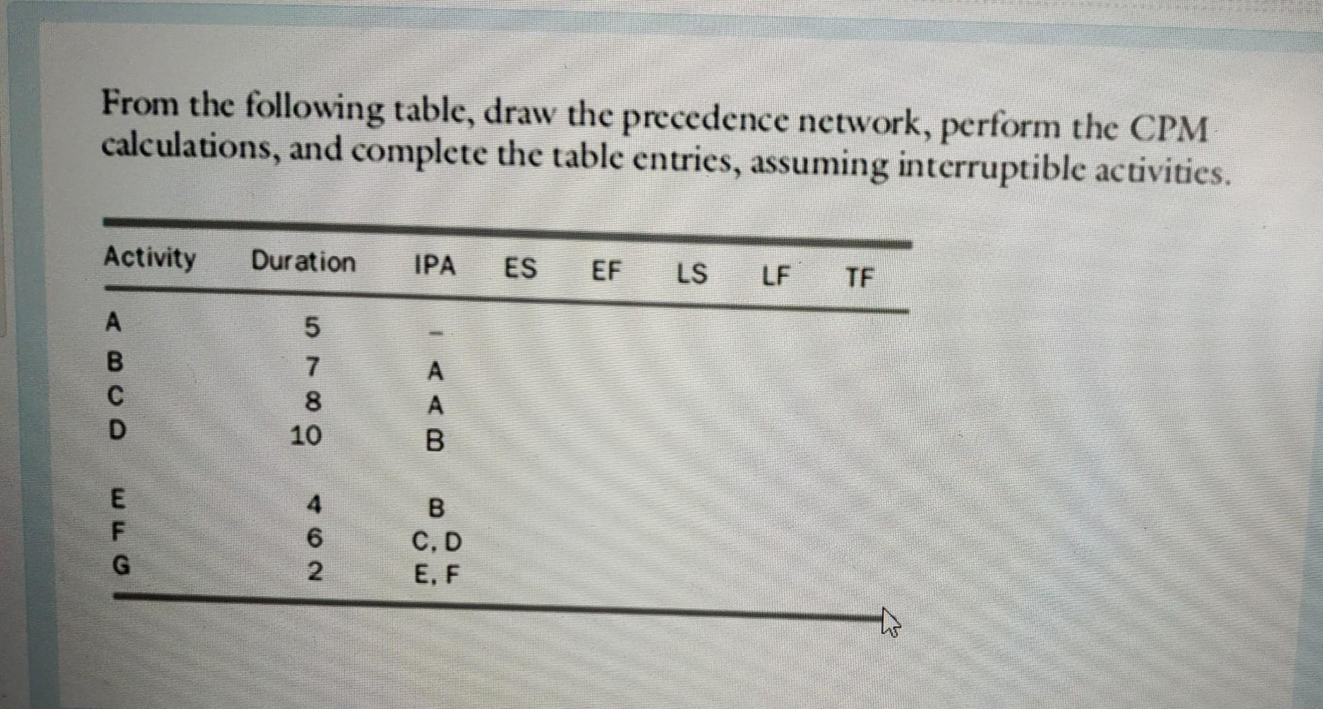 Solved please help me quickly | Chegg.com