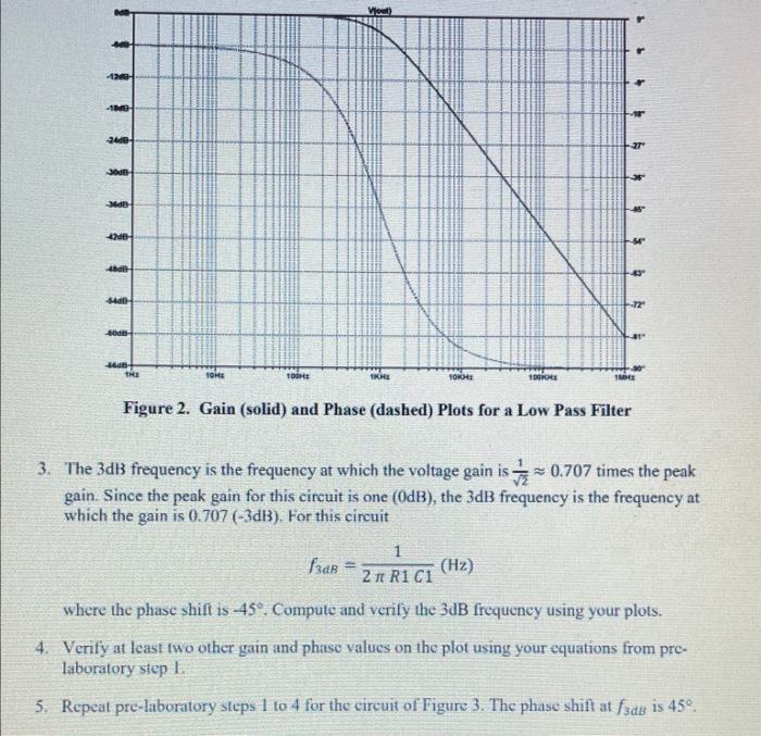 Solved 1. Consider the circuit of Figure 1. Using phasor | Chegg.com
