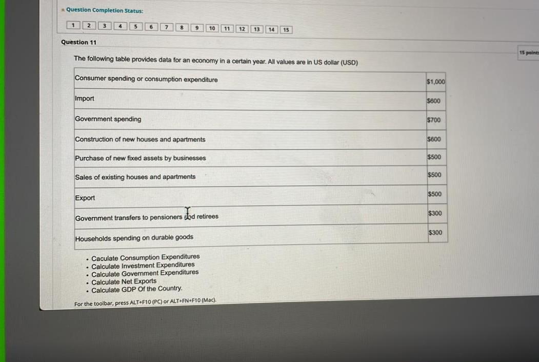 Solved a Question Completion Status: Question 11 The | Chegg.com