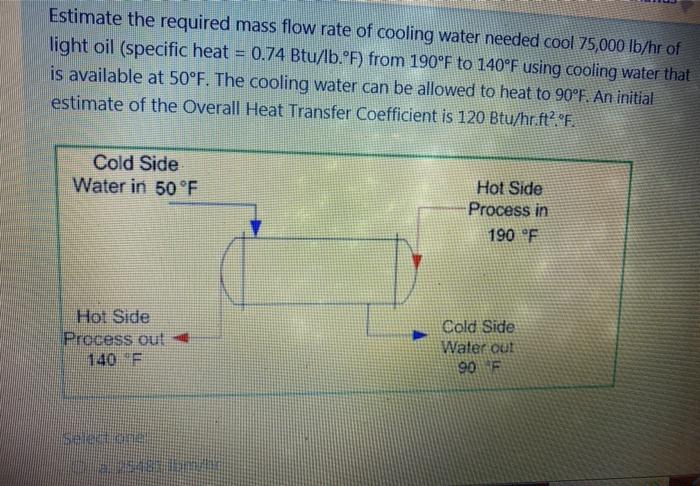 Solved Estimate the required mass flow rate of cooling water | Chegg.com